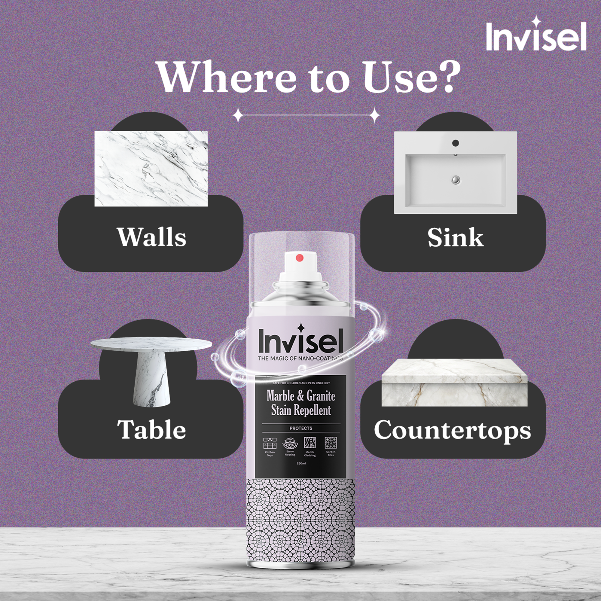 Ultimate Protector Combo- All Protector Combination Package for Fabric, Wood, Leather, Marble and Glass