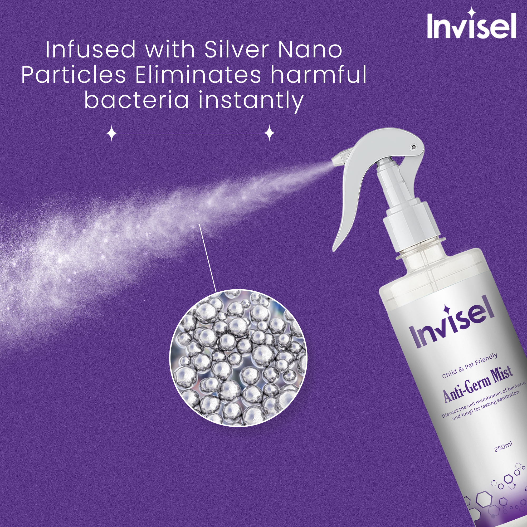 Anti Germ Mist | 250ml
