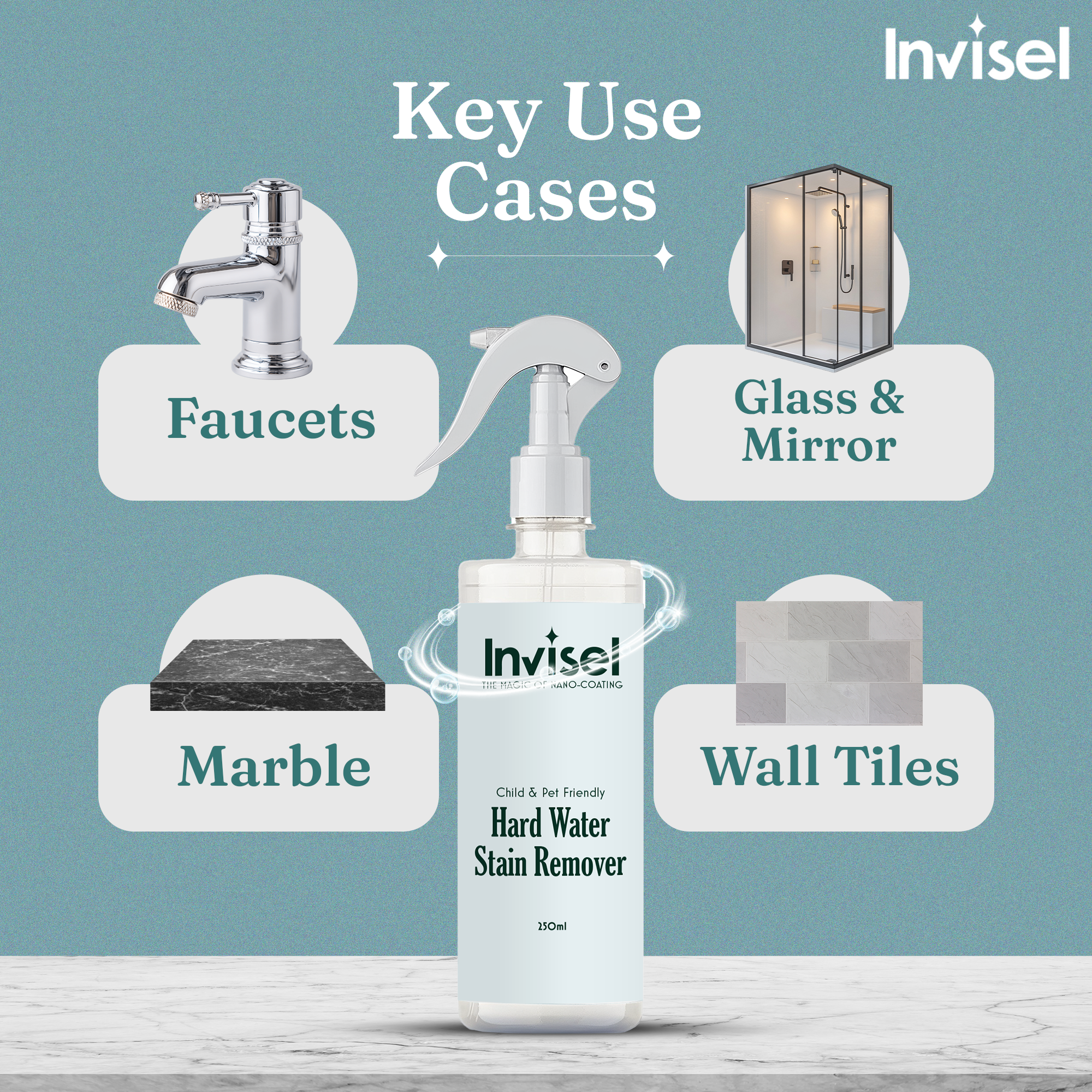 Bathroom Protector Kit- Deep Clean + Long-Lasting Protection for Glass, Marble & Fittings