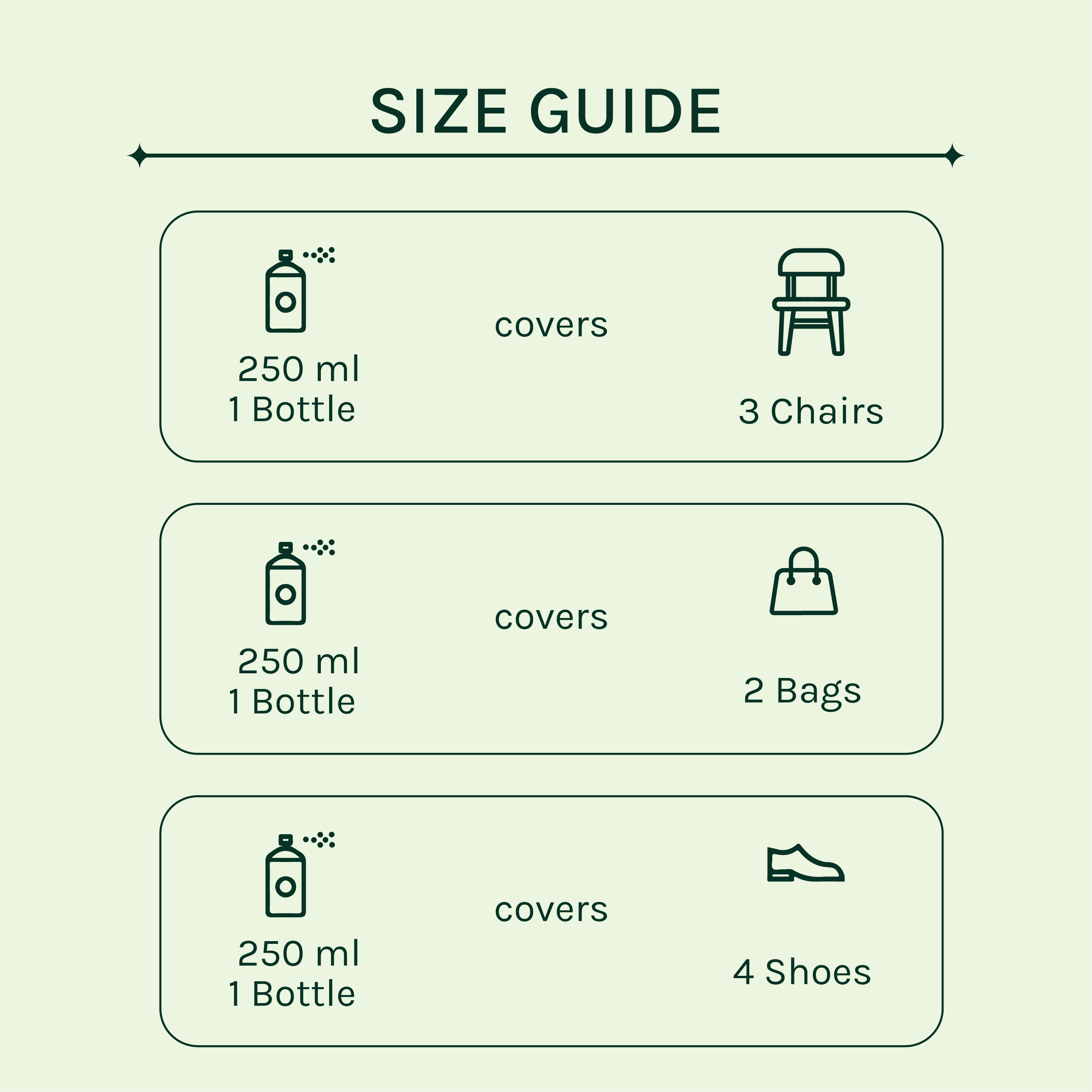5 Seater Sofa Protector Combo