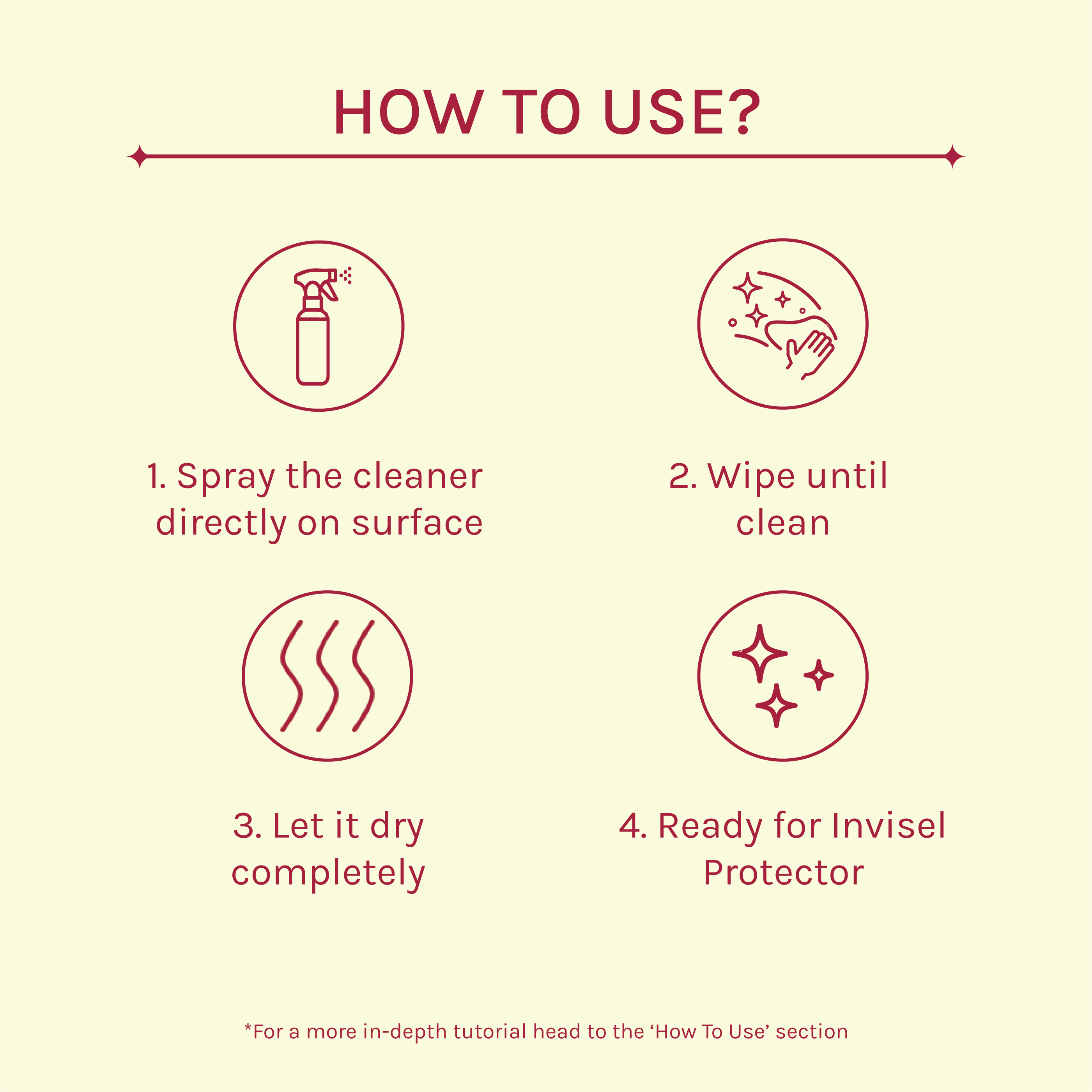 Multi-Surface Cleaner