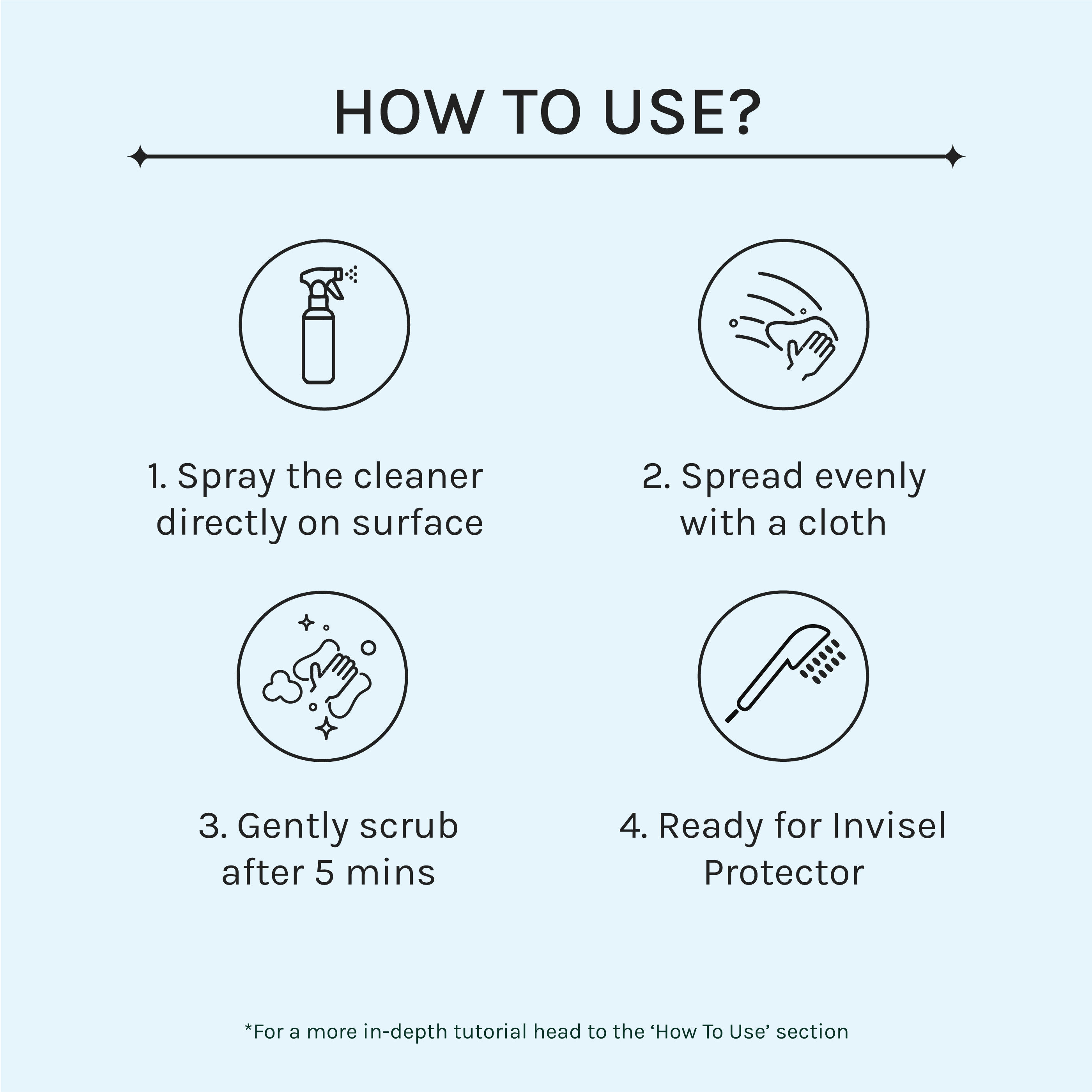 Hardwater Stain Remover- Limescale Remover for Bathrooms