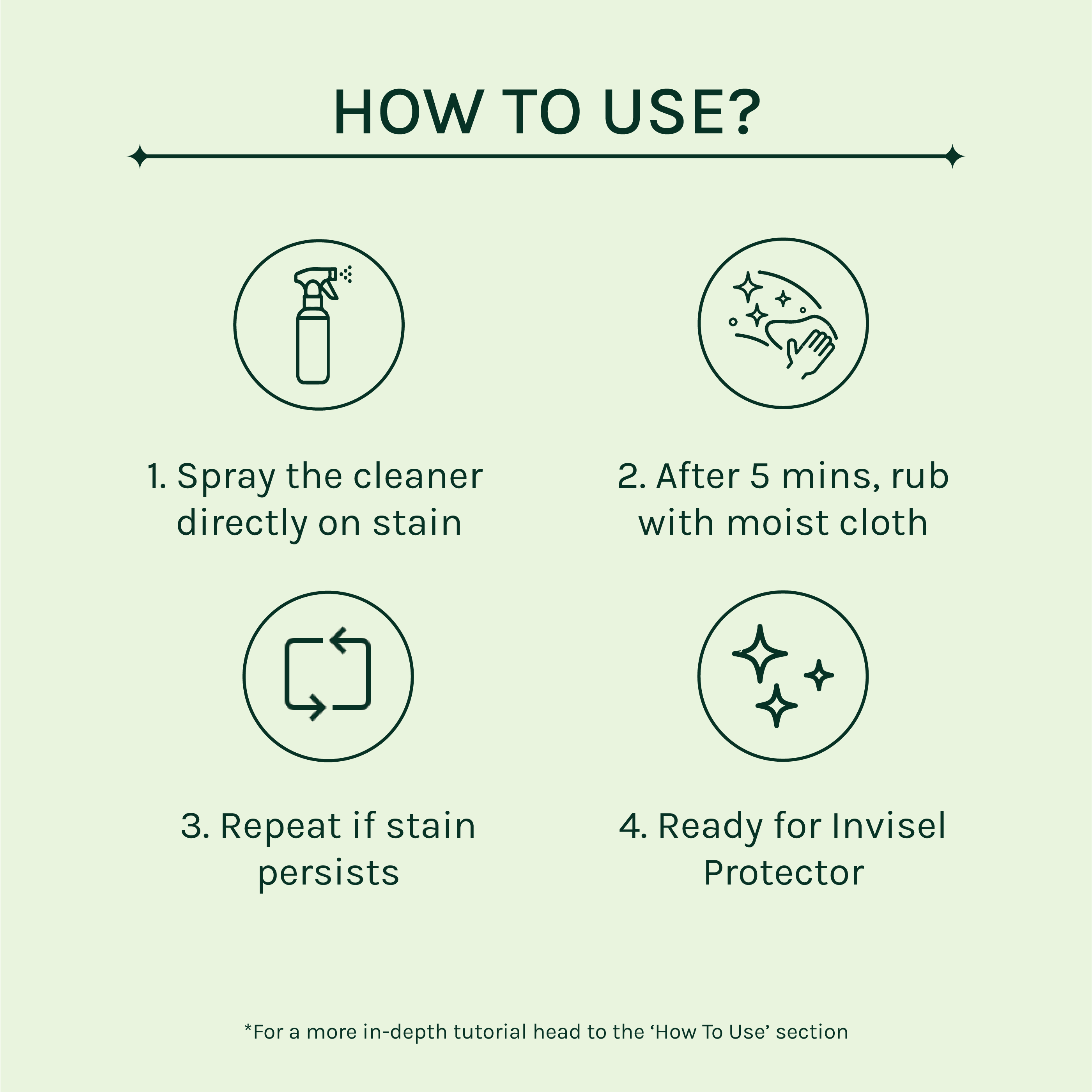 Fabric Stain Remover - Invisel's Enzyme-Based Cleaner for Tough Stains