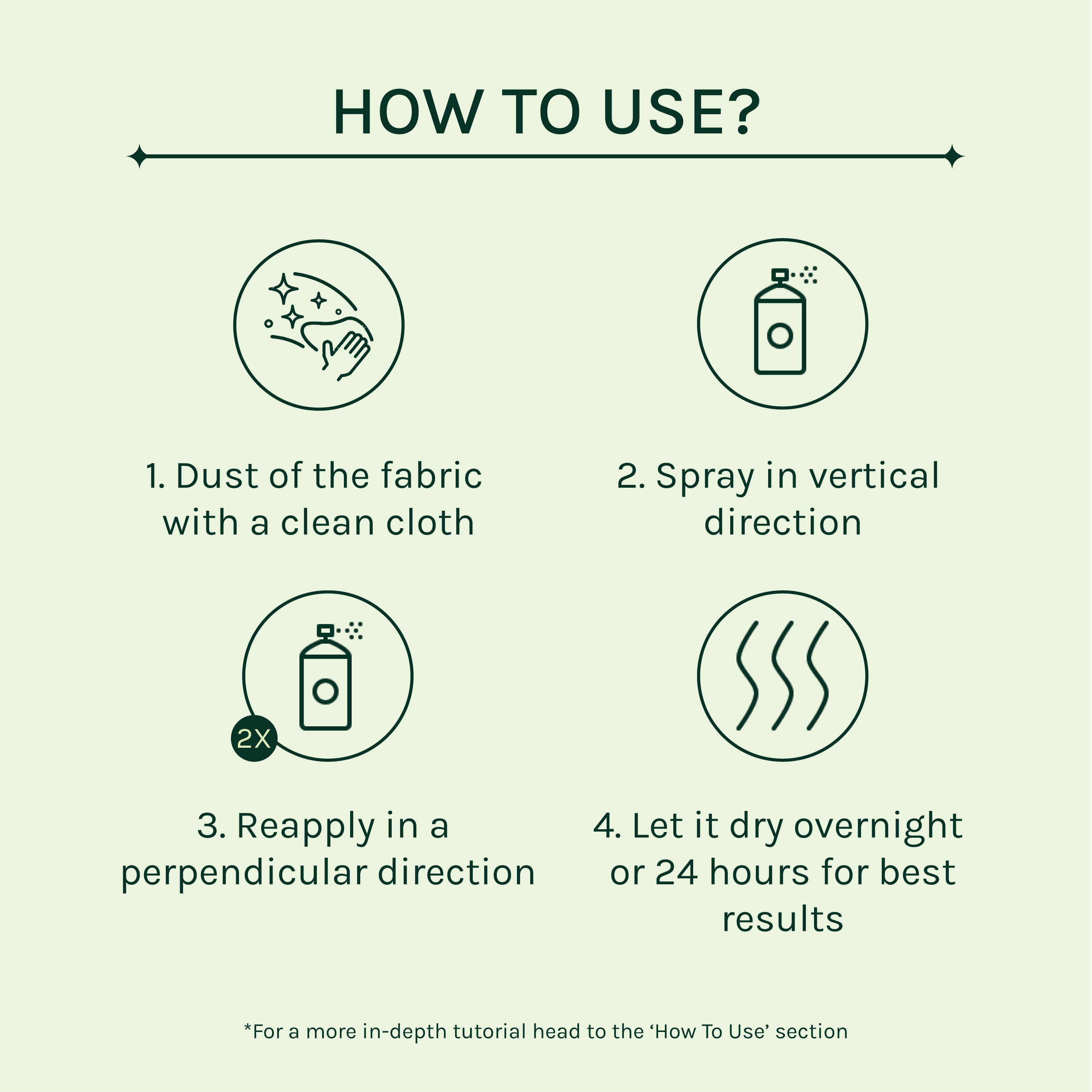 Sofa and Fabric Protector and Fabric Stain Remover Combo