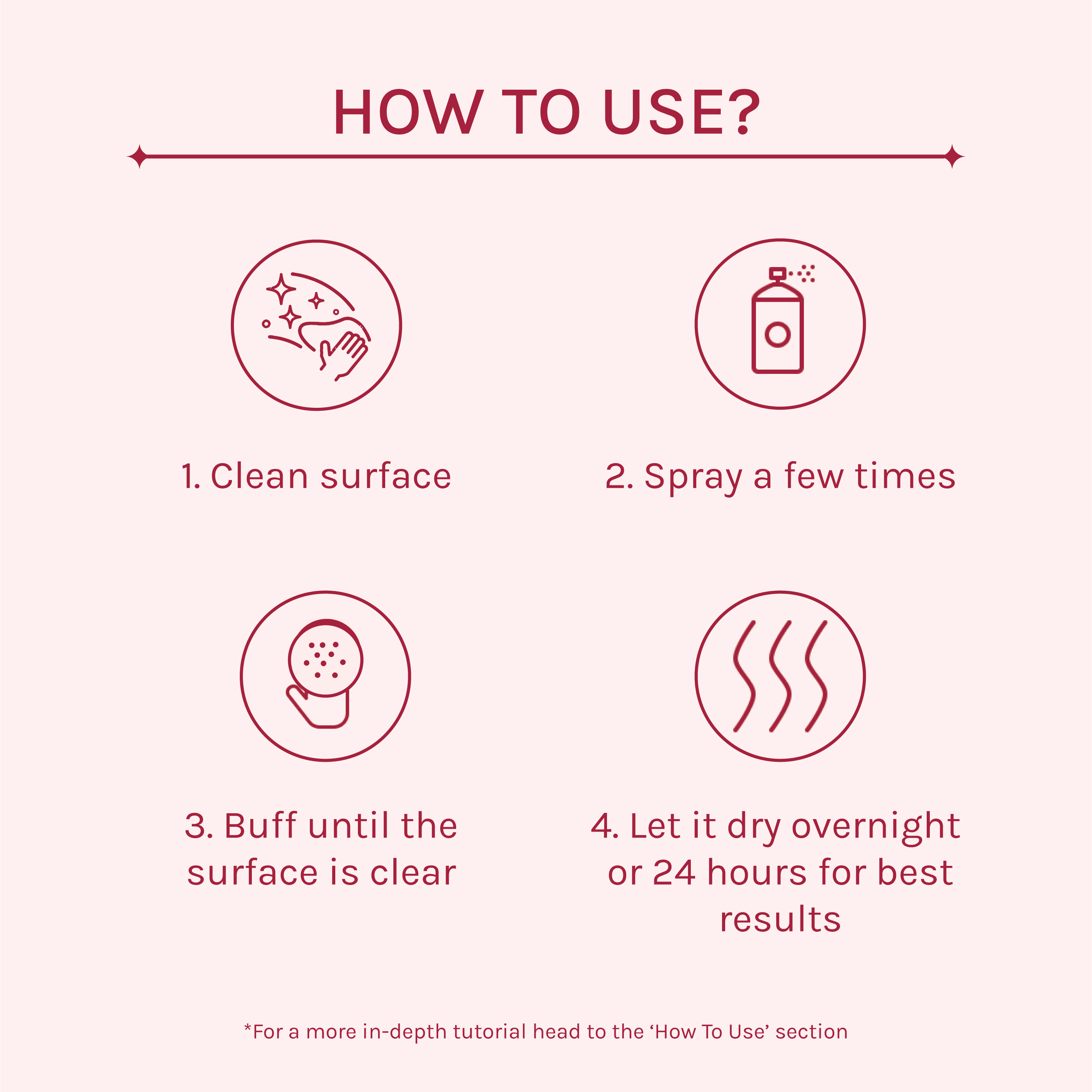 Leather Protector + Multi-Surface Cleaner