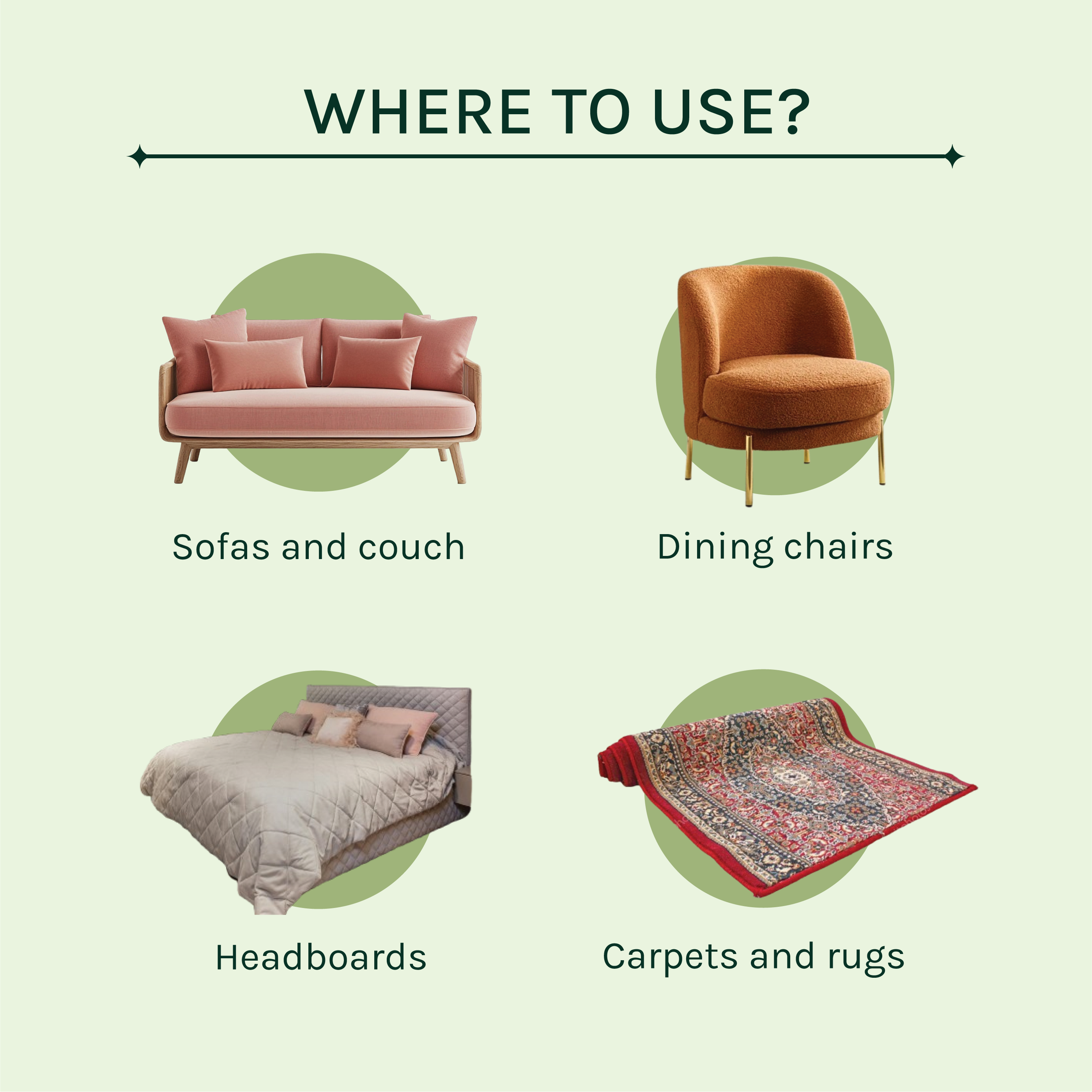 Sofa and Fabric Stain Repellant | 250 ml
