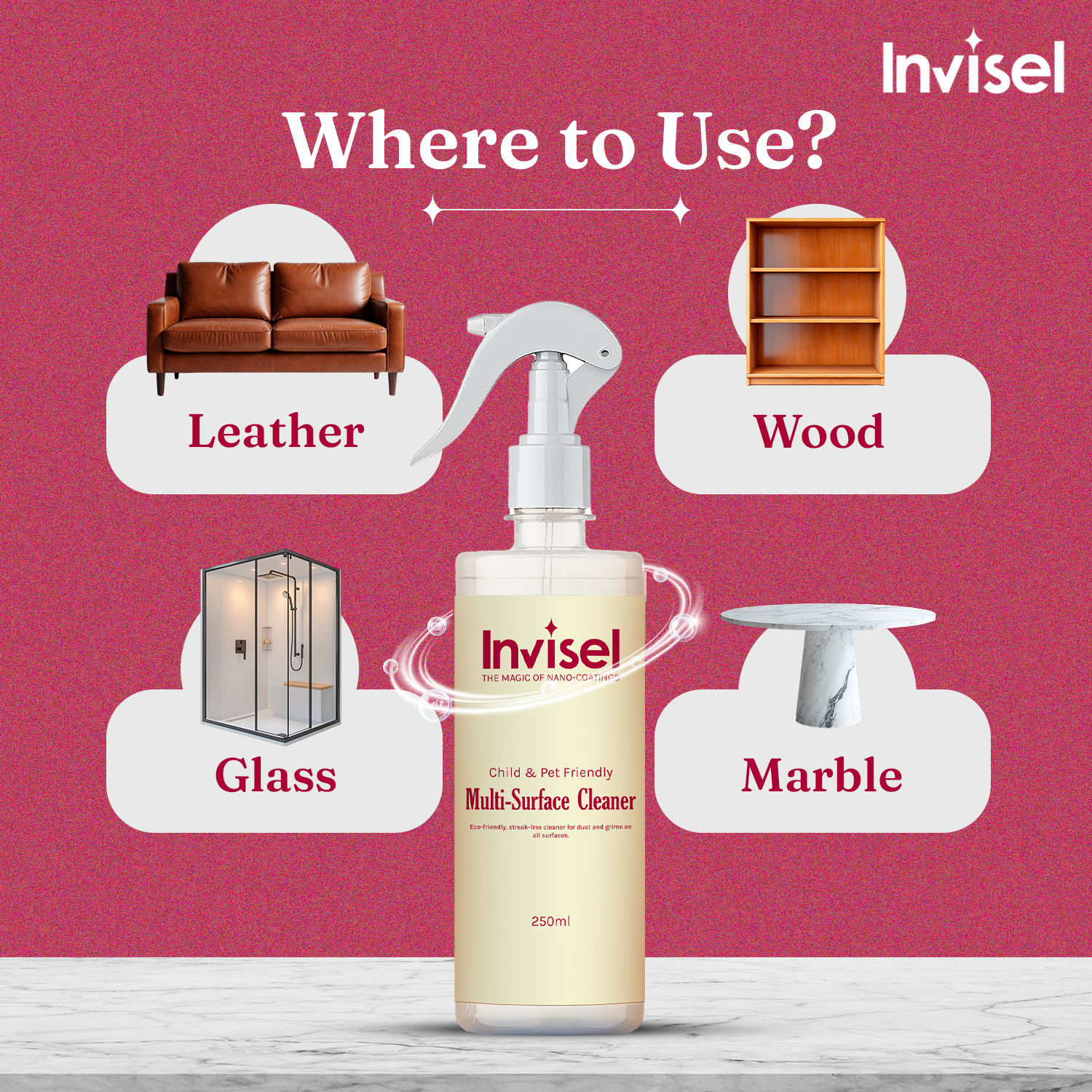 Living Room Protector Kit
