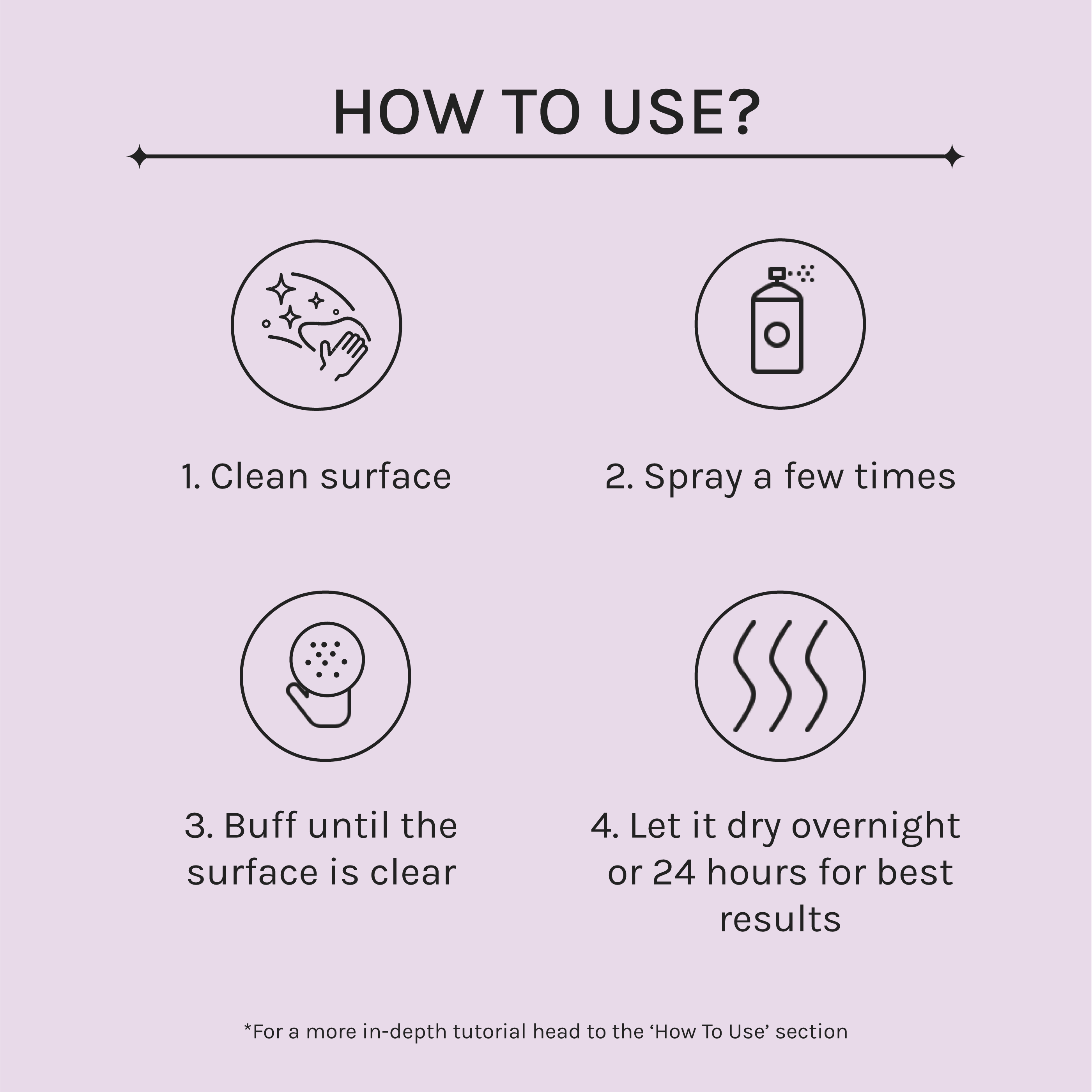 Marble & Granite Stain Repellent + Cleaner