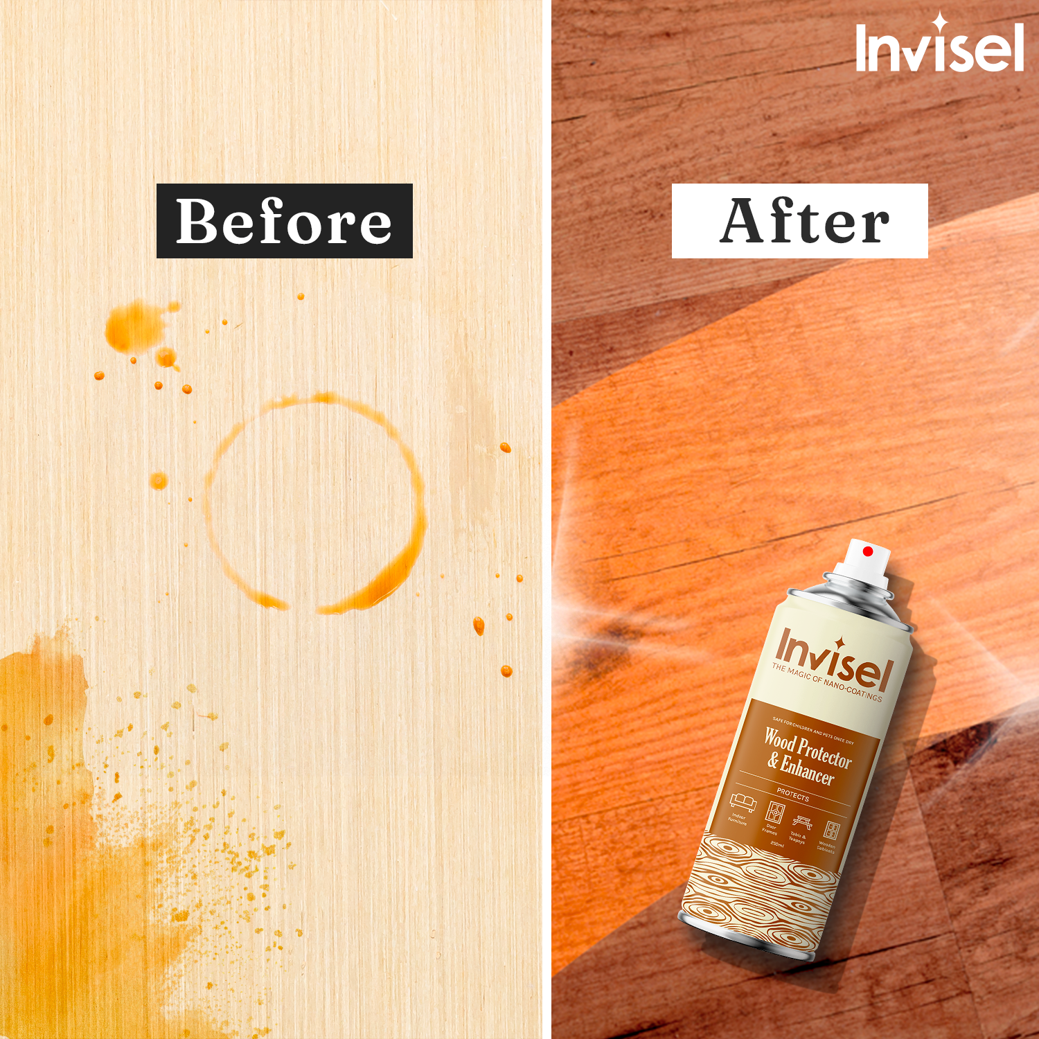 Ultimate Protector Combo- All Protector Combination Package for Fabric, Wood, Leather, Marble and Glass