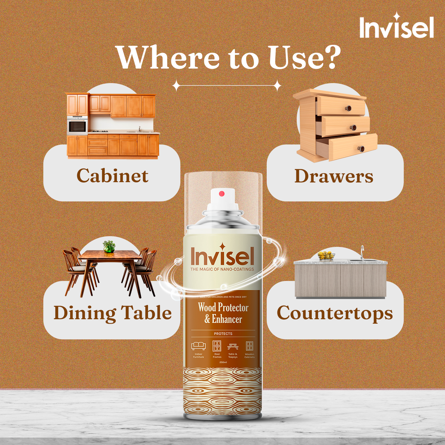 Ultimate Protector Combo- All Protector Combination Package for Fabric, Wood, Leather, Marble and Glass