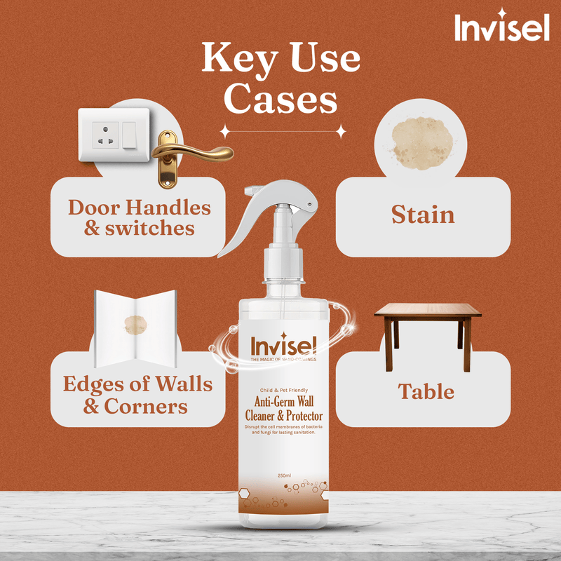 Anti-Germ Wall Cleaner & Protector | 250ml Spray