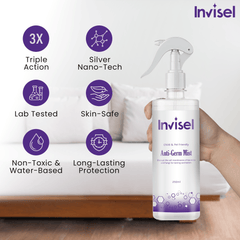 Anti Germ Mist | 250ml
