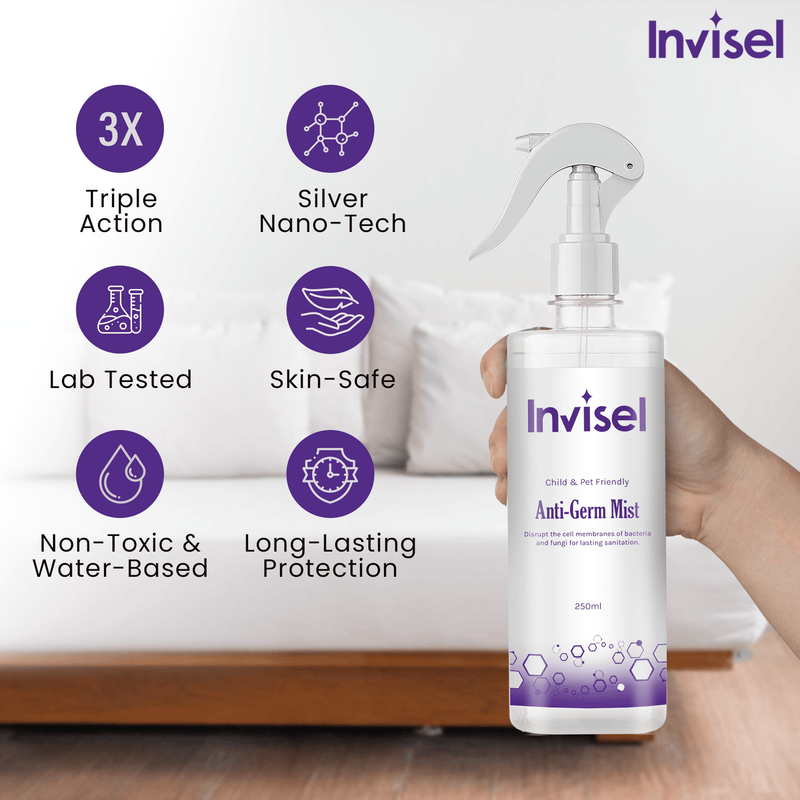 Anti Germ Mist | 250ml