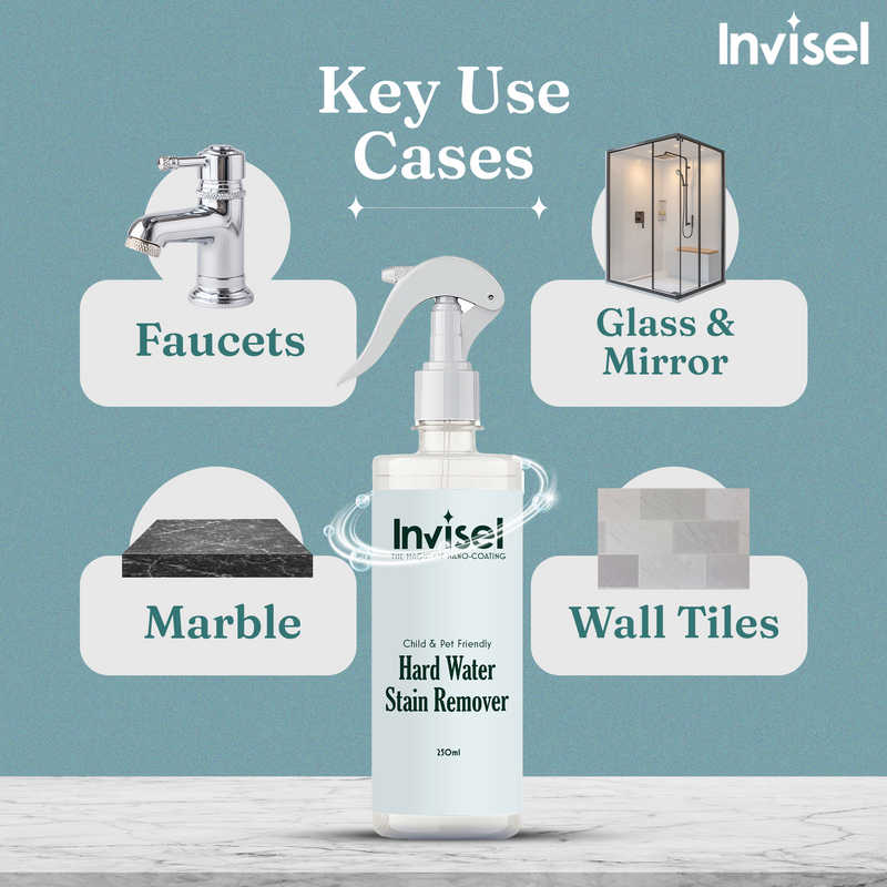 Bathroom Protector Kit- Deep Clean + Long-Lasting Protection for Glass, Marble & Fittings