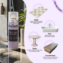 Bathroom Protector Kit- Deep Clean + Long-Lasting Protection for Glass, Marble & Fittings