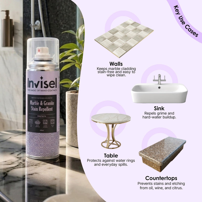 Bathroom Protector Kit- Deep Clean + Long-Lasting Protection for Glass, Marble & Fittings