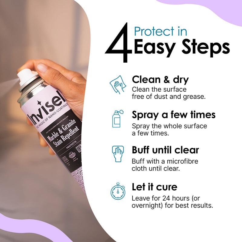 Kitchen Protector Gifting Kit | Diwali Gifting