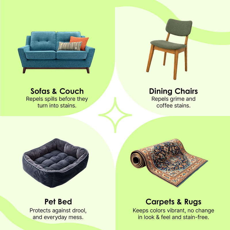 Living Room Protector Kit