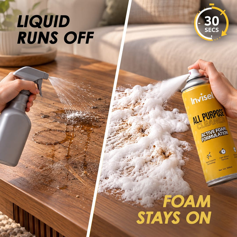 All Purpose Foam Cleaner | 500ml x2