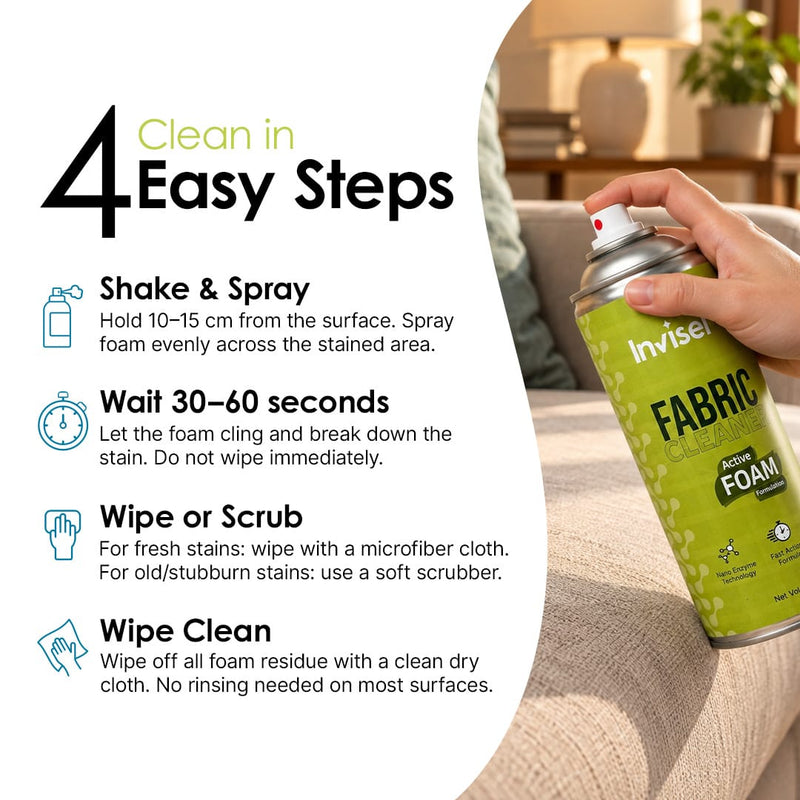 Fabric Protector Kit with Foaming Cleaner