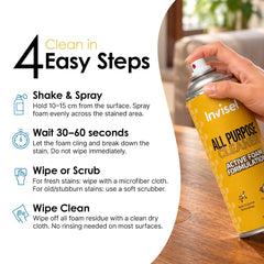 All Purpose Foam Cleaner | 500ml x2