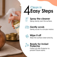 Copper & Brass Cleaner (250ml)