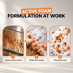 Kitchen Foam Cleaner | 500ml x2