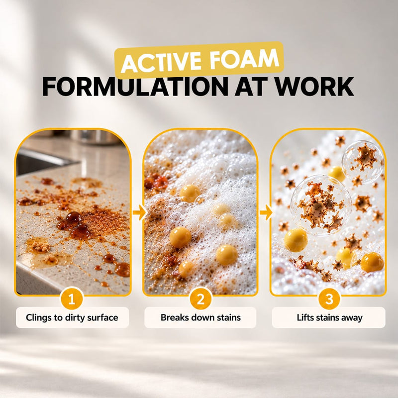 All Purpose Foam Cleaner | 500ml x2