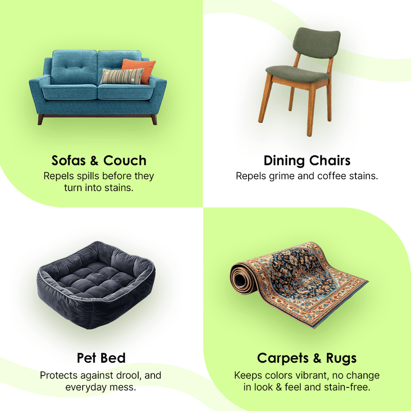 Sofa and Fabric Stain Repellant | 250 ml