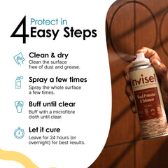 Living Room Protector Kit