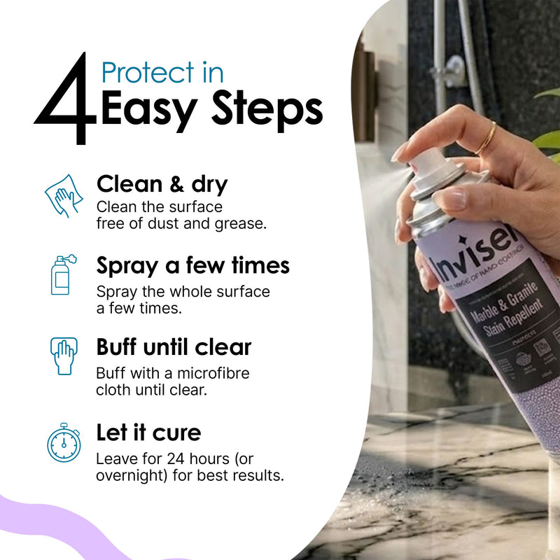 Bathroom Protection Kit with Foaming Cleaner