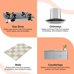 Kitchen Protector Kit