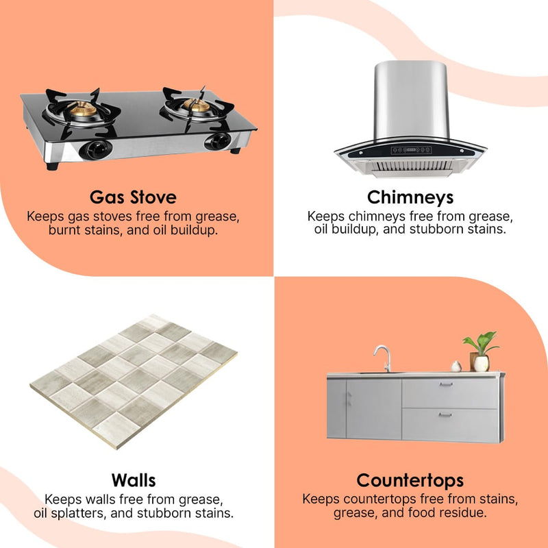 Kitchen Protector Kit