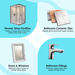 Hardwater Stain Remover- Limescale Remover for Bathrooms