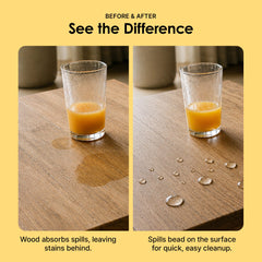 Dining Table Combo- Protect Wooden Tables, Cabinets and Fabric Furniture