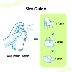 Sofa and Fabric Stain Repellant | 250 ml