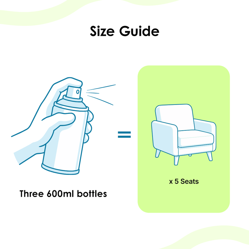 5 Seater Sofa Protector Combo