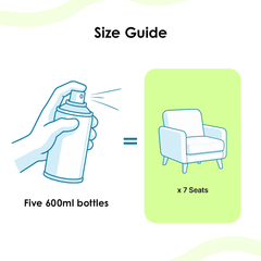 7 Seater Sofa Protector Combo