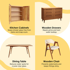 Dining Table Combo- Protect Wooden Tables, Cabinets and Fabric Furniture