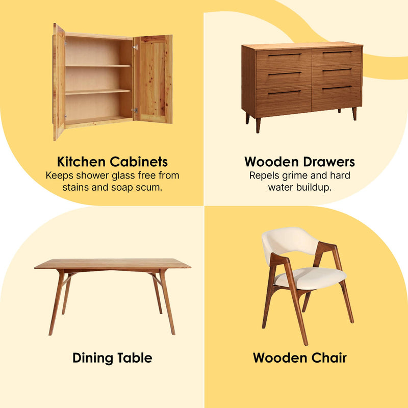 Living Room Protector Kit