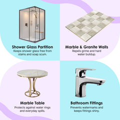 Ultimate Invisel Combo- All Protector and All Cleaners Combo for the Complete House