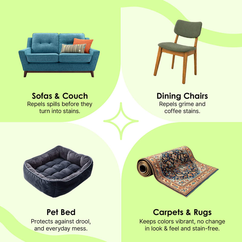 Balcony Combo - Protect Outdoor Sofa, Wood & Glass