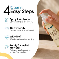 Copper & Brass Cleaner