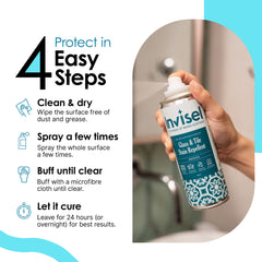 Ultimate Protector Combo- All Protector Combination Package for Fabric, Wood, Leather, Marble and Glass