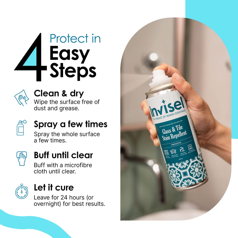 Ultimate Protector Combo- All Protector Combination Package for Fabric, Wood, Leather, Marble and Glass