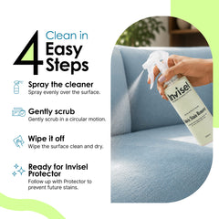 Ultimate Invisel Combo- All Protector and All Cleaners Combo for the Complete House