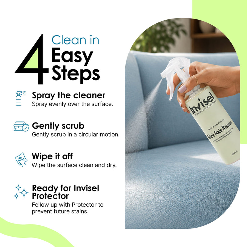 Ultimate Invisel Combo- All Protector and All Cleaners Combo for the Complete House