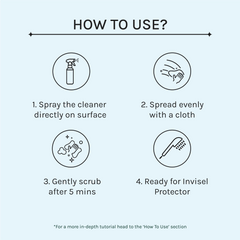 Hardwater Stain Remover- Limescale Remover for Bathrooms