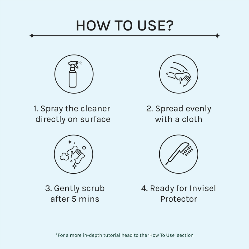 Hardwater Stain Remover- Limescale Remover for Bathrooms
