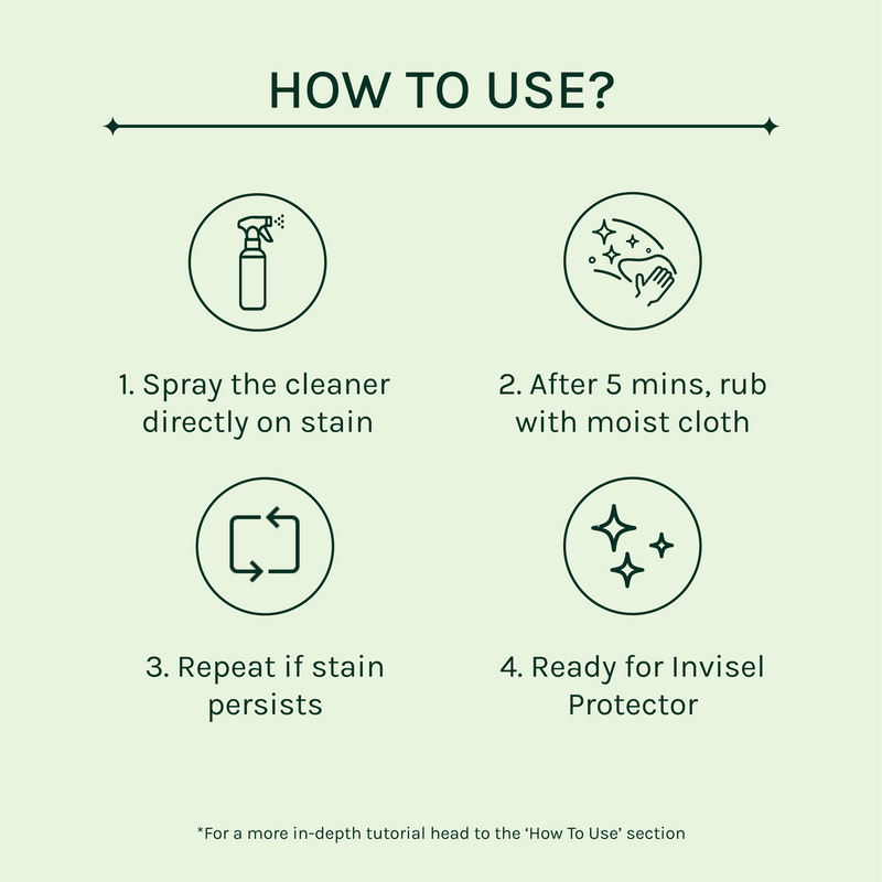 Fabric Stain Remover - Invisel's Enzyme-Based Cleaner for Tough Stains